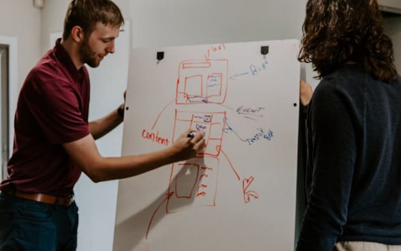 How leadership impacts the customer experience