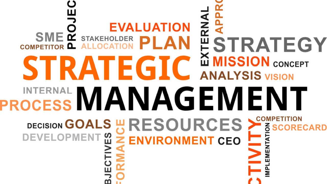 Strategic management theories: supporting leaders to achieve their business objectives